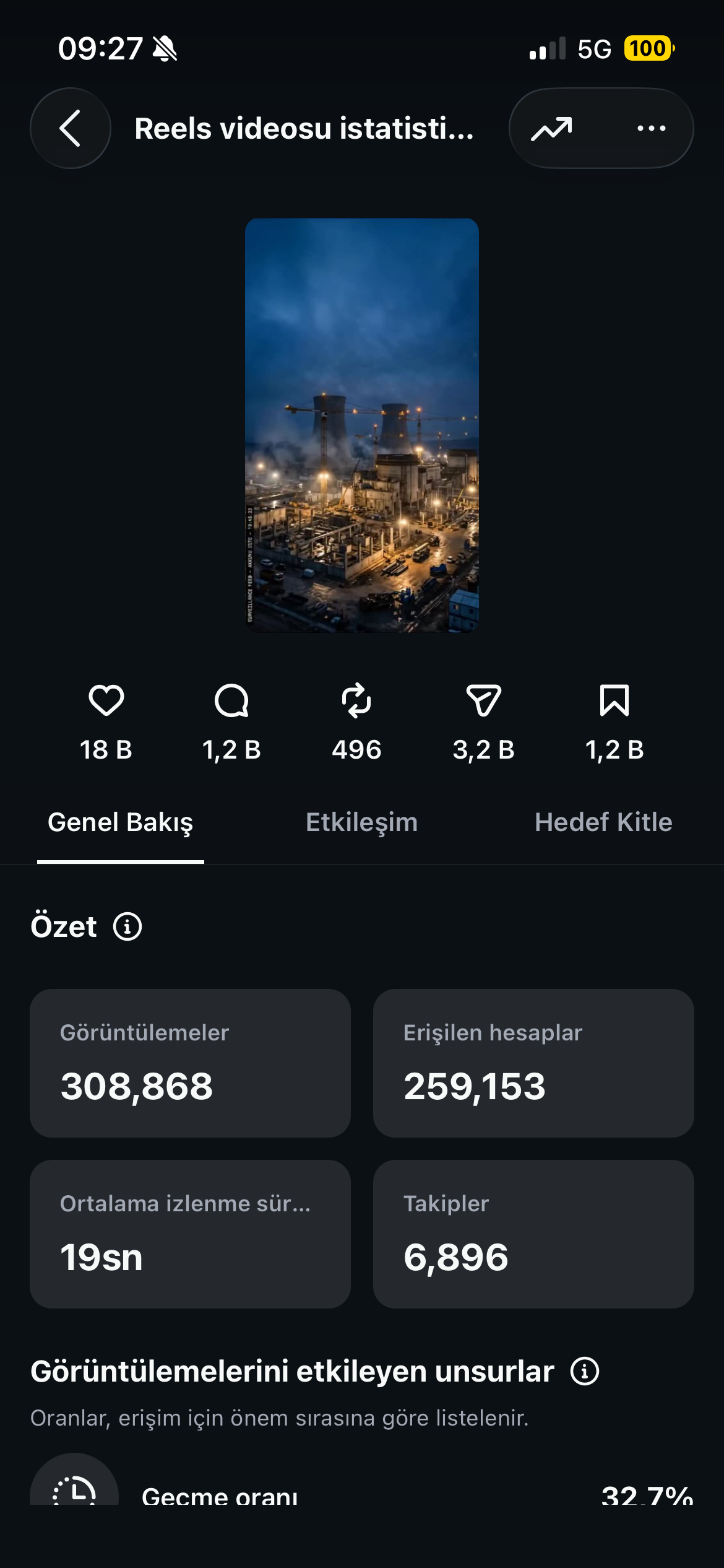 portfolyo