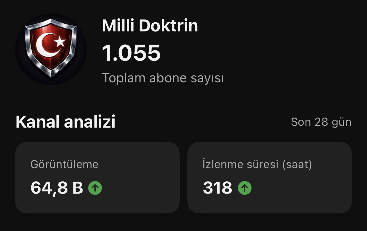 portfolyo