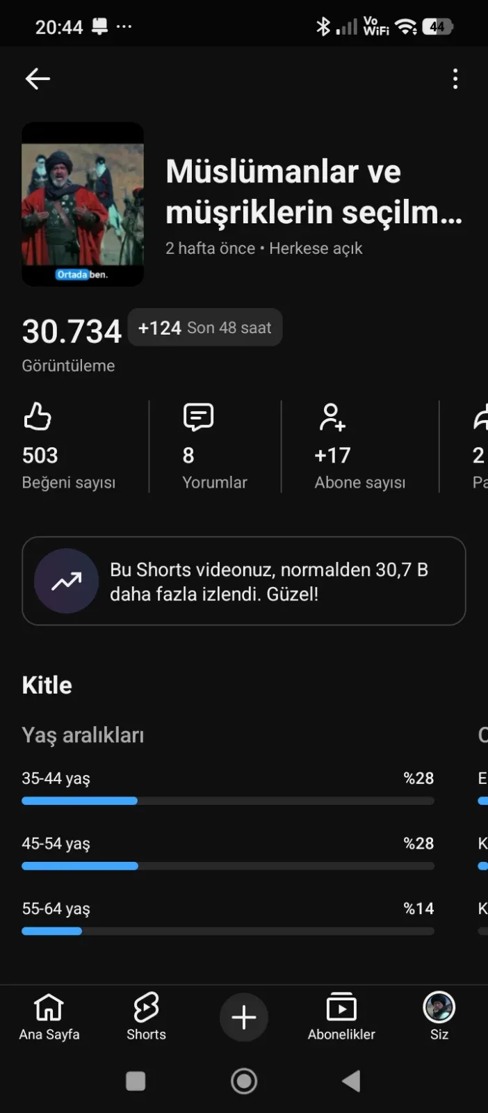 portfolyo