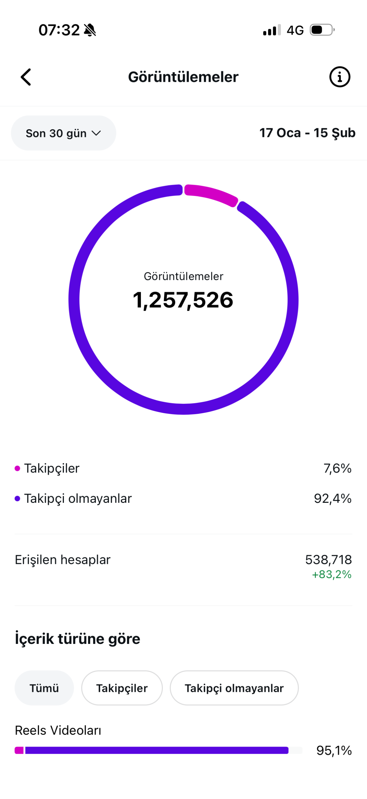 portfolyo