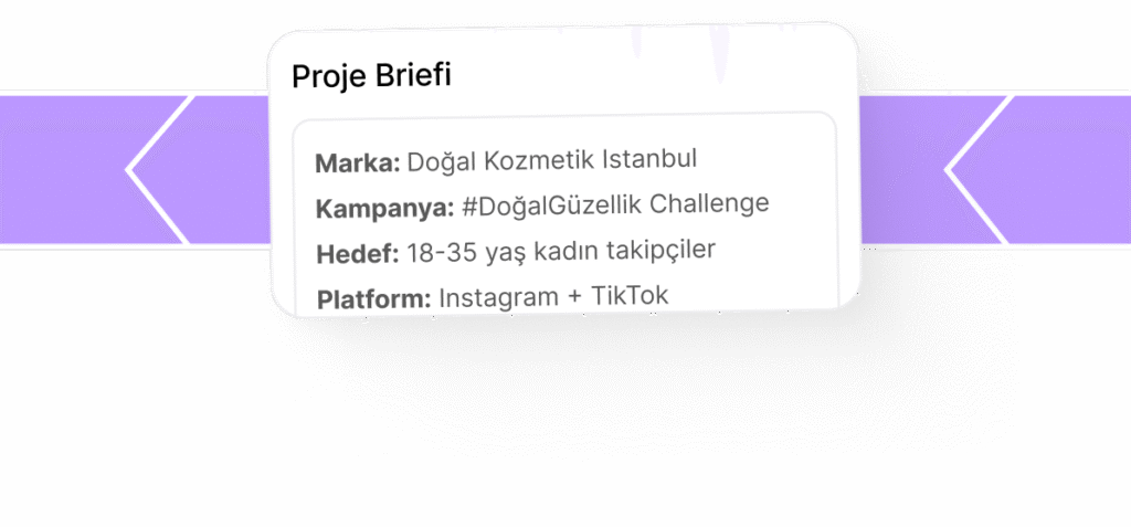 biref olustur